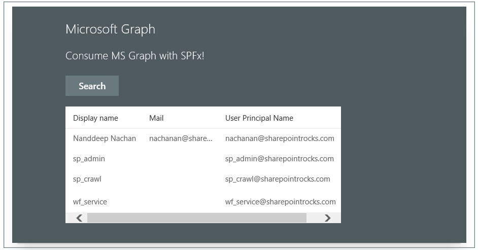 SPFx - Connect to MS Graph with MSGraphClient