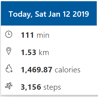 SharePoint Framework - Display Google Fit Information