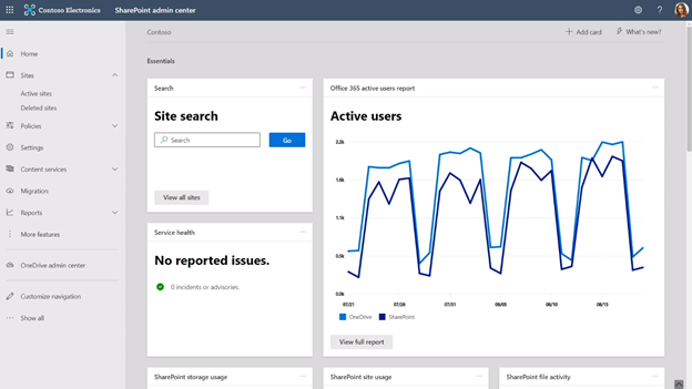 Microsoft Ignite 2020 Takeaways: New SharePoint Admin Capabilities