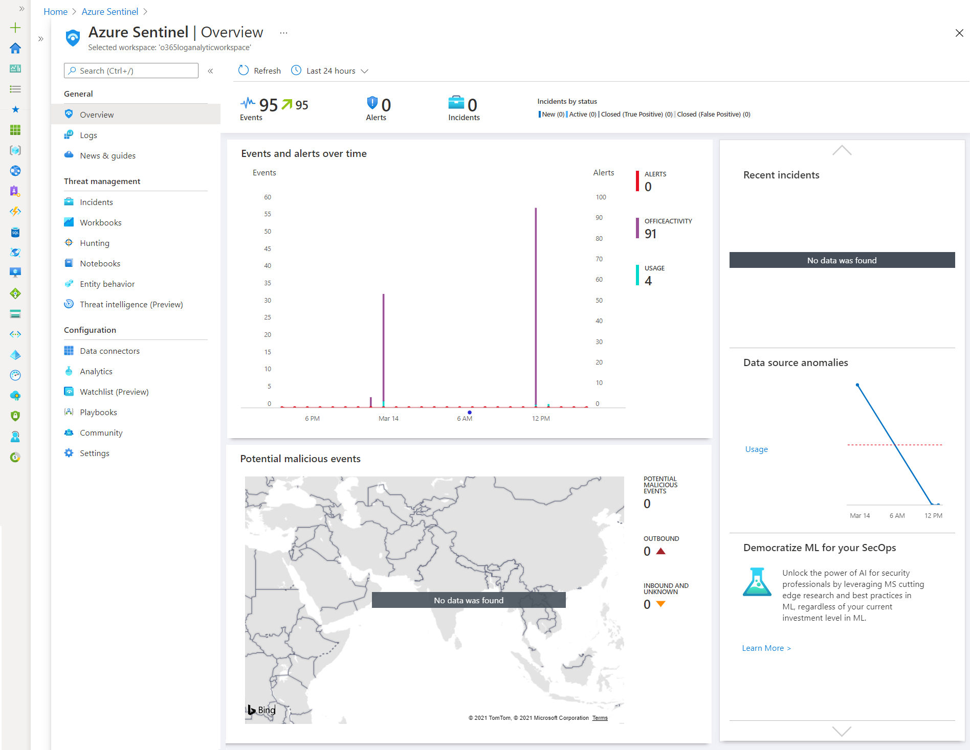 Monitor Office 365 Logs from Azure Sentinel