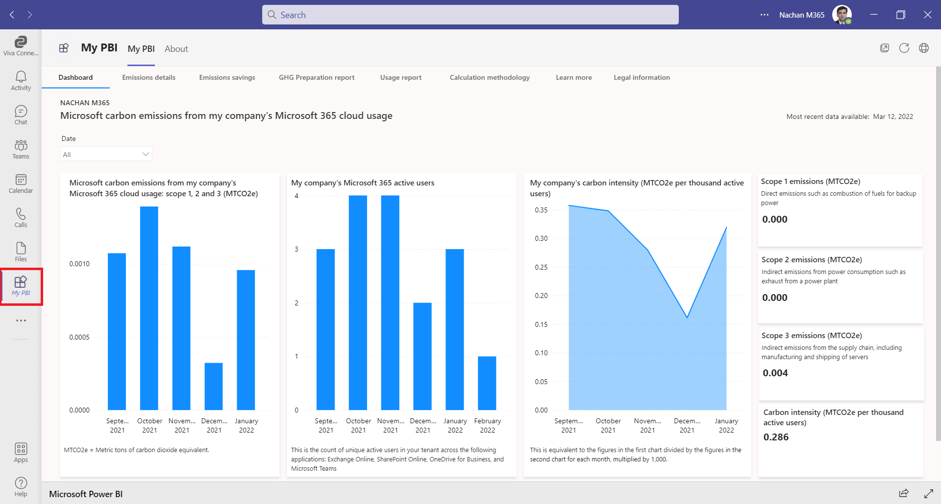 Host Power BI Report as MS Teams App