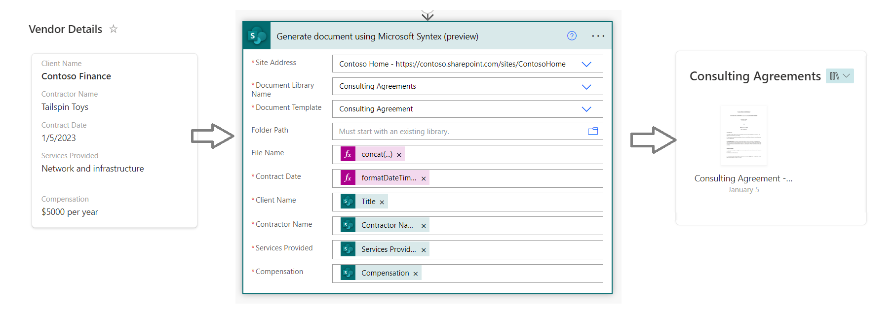 Microsoft Syntex and Power Automate to auto-generate documents